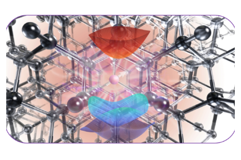quantum materials