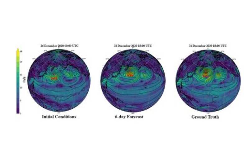 AI model for weather prediction
